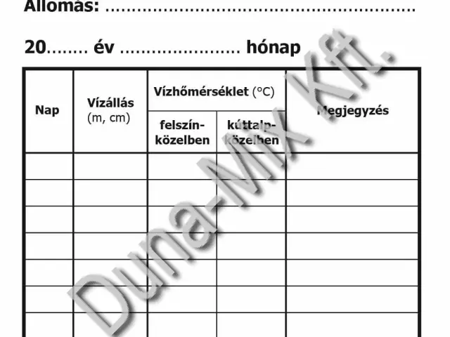 Havi jelentés kútról (12 hónapra)